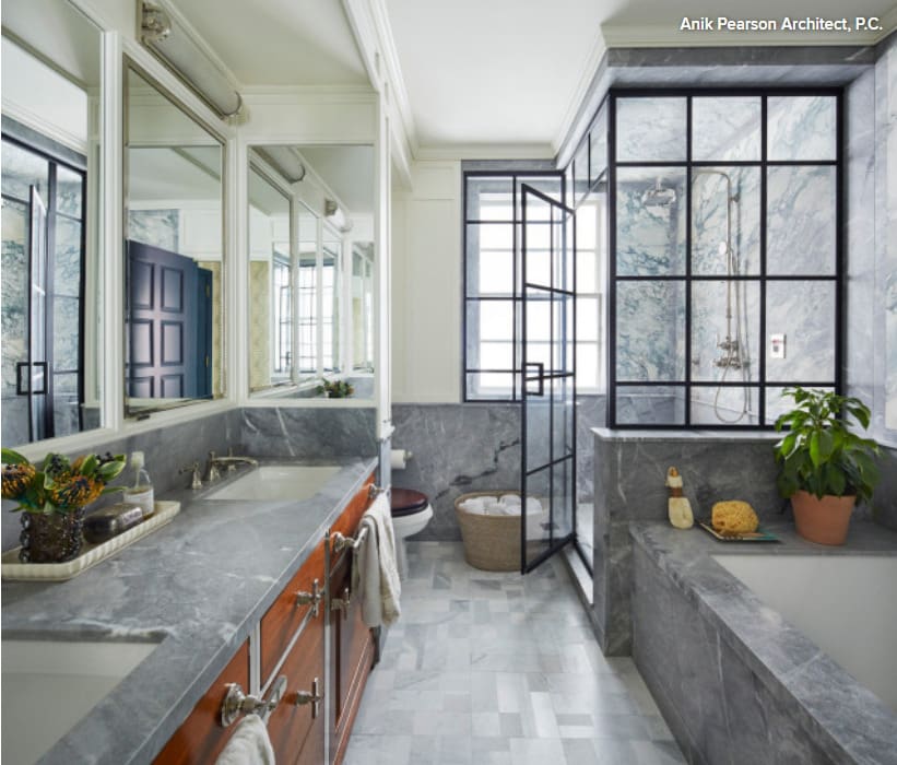 2021 Houzz Bathroom Trends